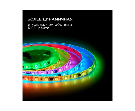Комплект цифровой светодиодной ленты Apeyron 12В, 14,4Вт/м, smd5050, 60д/м, IP65, подложка 10мм/белая, 2м, rgb 84ЦЛ – изображение 12
