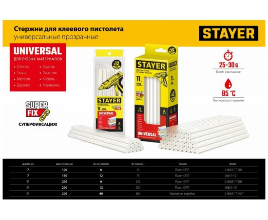Прозрачные универсальные клеевые стержни STAYER Universal 12 шт, 7х150 мм 06817-12 – изображение 3