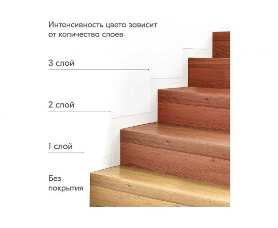 Тонирующий акриловый универсальный лак для дерева KUDO Махагон KU-9044 – изображение 4