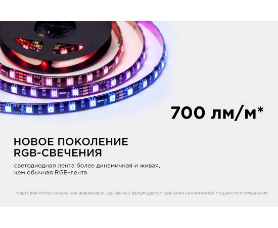 Комплект адресной ленты Apeyron 24В, 14,4Вт/м, smd5050, 60д/м, IP65, подложка 10мм(черная), 2м, RGB/ 10-97 – изображение 4