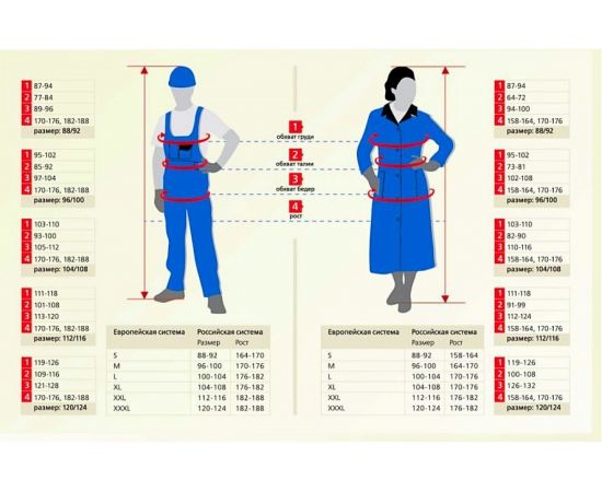 Противоэнцефалитный костюм Ф, р.120-124, рост 182-188, 11664-8 – изображение 5