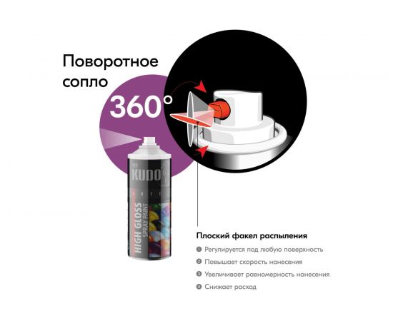 Высокоглянцевая акриловая эмаль KUDO фиолетовая RAL 4008, аэрозоль 520 мл 11606500 – изображение 5