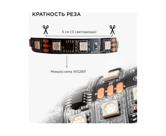Комплект цифровой светодиодной ленты Apeyron 12В, 14,4Вт/м, smd5050, 60д/м, IP65, подложка 10мм/черная, 2м, rgb 86ЦЛ – изображение 6