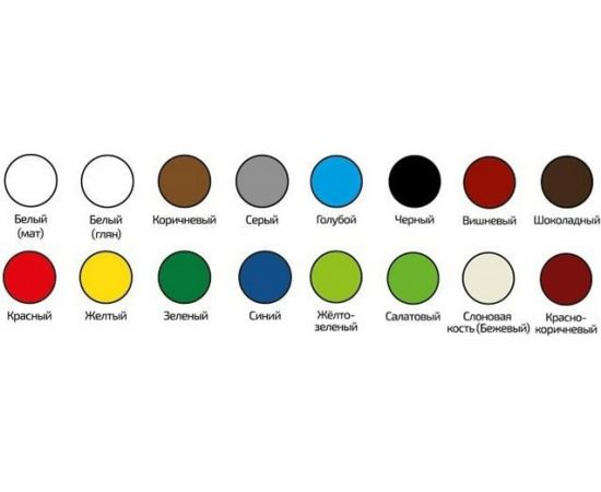 Эмаль Profilux ПФ-115 зелёная глянцевая 6029, 0.9 кг Н0000001936 – изображение 2