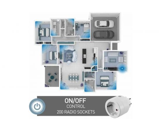 Розетка с пультом управления Electraline 16А 250В белая 48506 – изображение 3