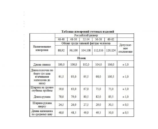 Влагозащитный плащ-дождевик БЕРТА камуфляжный, рост 170-176 800-56-58 – изображение 9