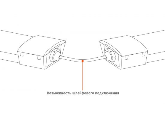 Светодиодный светильник WOLTA влагозащитный эконом WPL36-6.5K120-01 – изображение 4