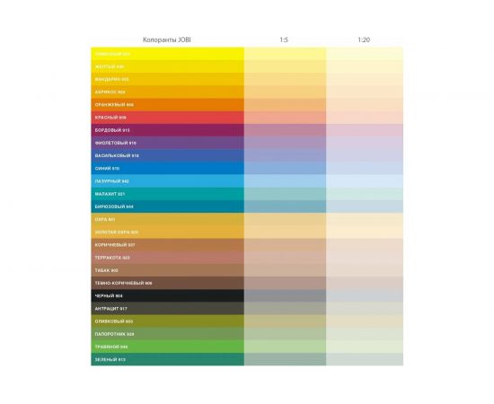 Колорант № 924 JOBI (золотая охра; 500 мл) 11236 – изображение 4