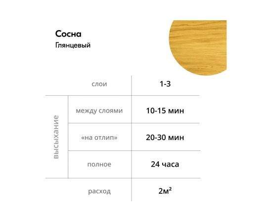 Тонирующий акриловый универсальный лак для дерева KUDO Сосна 11596398 – изображение 4