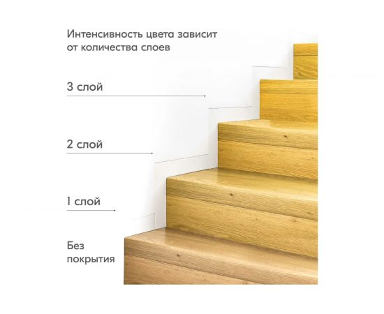 Тонирующий акриловый универсальный лак для дерева KUDO Сосна 11596398 – изображение 5