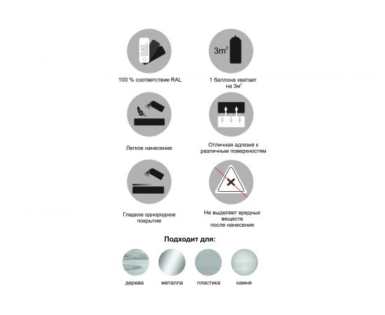 Аэрозольная Краска Monarca RAL9006 Белый Алюминий 19006 – изображение 5