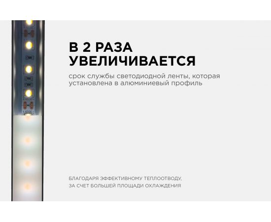 Накладной П-образный алюминиевый профиль для ленты Apeyron черный, 2м, ширина ленты до 10мм, комплект 08-10-ЧБ – изображение 4