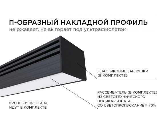 Накладной П-образный алюминиевый профиль для ленты Apeyron черный, 2м, ширина ленты до 10мм, комплект 08-10-ЧБ – изображение 6