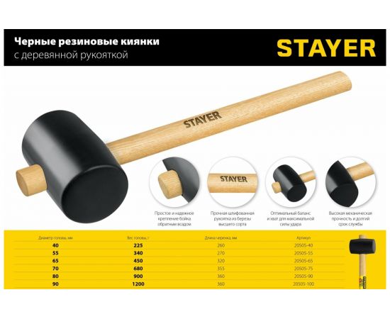 Чёрная резиновая киянка STAYER 680 г 20505-75 – изображение 5