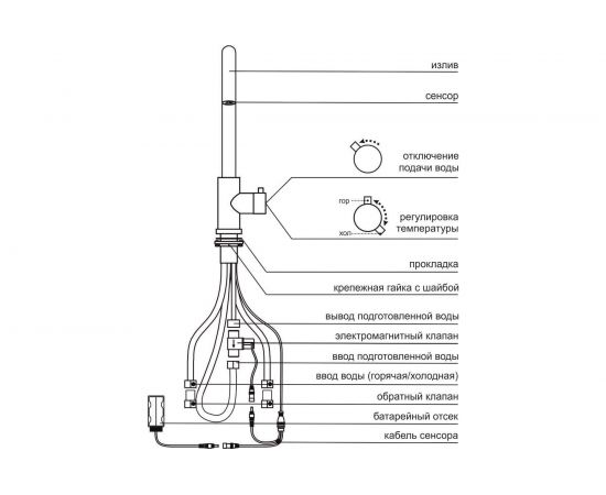 Автоматический смеситель Kopfgescheit KR5149СV-DС – изображение 11