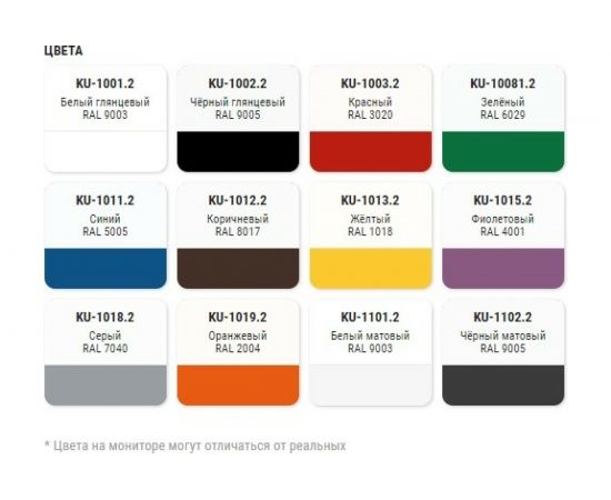 Универсальная эмаль KUDO оранжевая RAL 2004 аэрозоль 140 мл KU-1019.2 11606174 – изображение 2