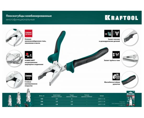 Комбинированные плоскогубцы KRAFTOOL 160 мм 22011-1-16_z01 – изображение 5