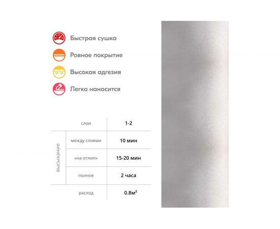 Универсальная эмаль металлик KUDO алюминий 54689 – изображение 6