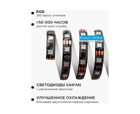 Комплект цифровой светодиодной ленты Apeyron 12В, 14,4Вт/м, smd5050, 60д/м, IP65, подложка 10мм/черная, 5м, rgb 87ЦЛ – изображение 3