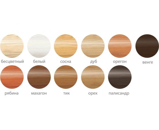 Пропитка Dufa Wood Tex венге, 3 л Н0000006319 – изображение 3