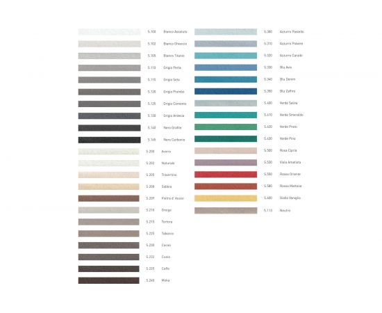 Эпоксидный состав для укладки и затирки мозаики LITOKOL STARLIKE EVO S.205 TRAVERTINO 485230002 – изображение 3