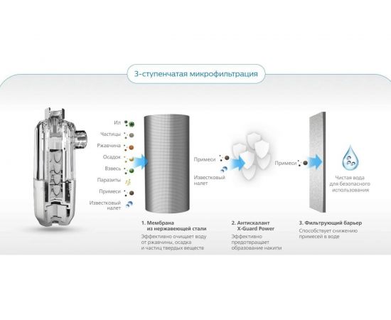Фильтр ингибитор солеобразования PHILIPS AWP9820/10 – изображение 6