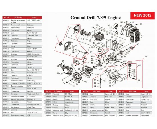 Бензобур ADA Ground Drill-8 А00367 – изображение 3