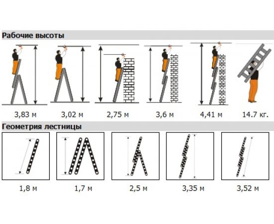 Трехсекционная лестница Эйфель Ювелир 3х6 – изображение 2
