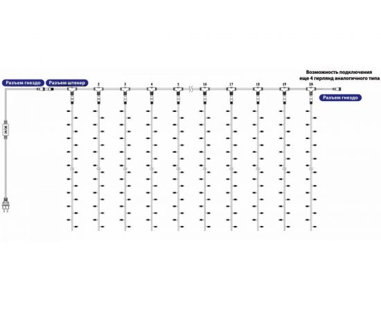 Гирлянда Neon-Night ДОЖДЬ занавес 2х3м, черный ПВХ, 760 LED БЕЛЫЕ 235-145 – изображение 2