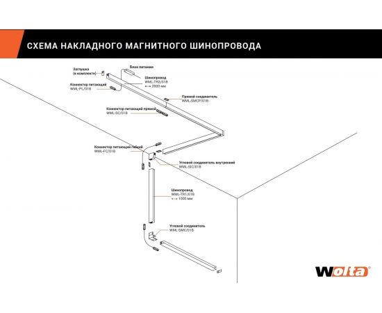Однофазный магнитный шинопровод Wolta, 2м черный WML-TR2/01B – изображение 4