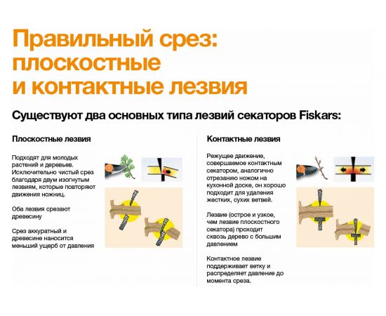 Металлический плоскостной секатор Fiskars Plus PowerLever P751 1057172 – изображение 4