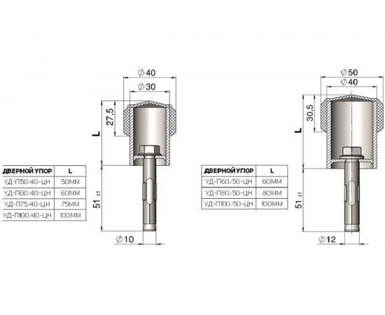 Дверной упор CRIT Уд-П 80/50-Цн 05098 – изображение 5