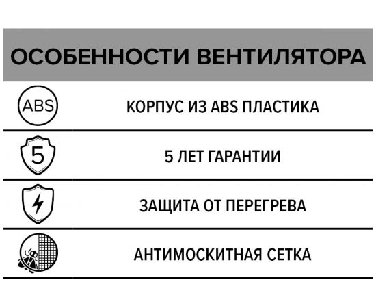 Осевой вентилятор c антимоскитной сеткой ERA D 125 E 125 S – изображение 6