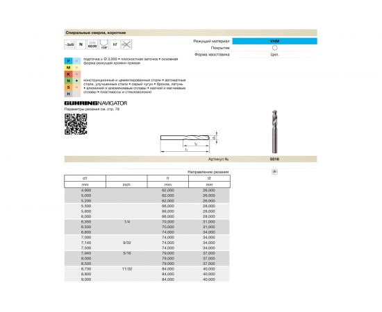 Сверло тип N (9 мм, твердый сплав, без покрытия) Guhring 5516 9,000 – изображение 2