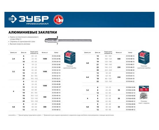 Заклепки алюминиевые Профессионал (1000 шт; 4х8 мм) Зубр 31310-40-08 – изображение 3