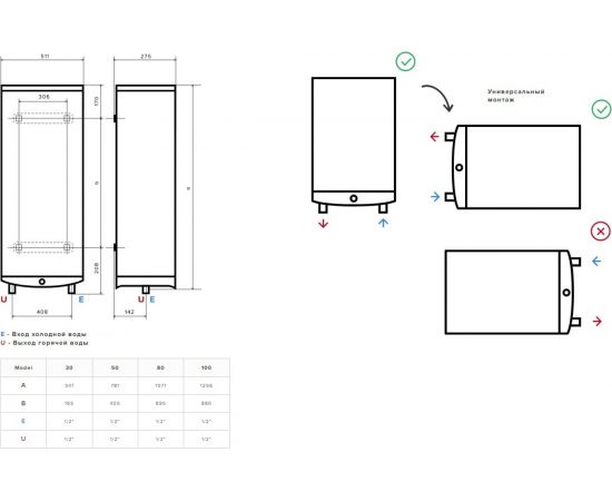 Водонагреватель Ariston VELIS TECH INOX PW ABSE 503700682 – изображение 6