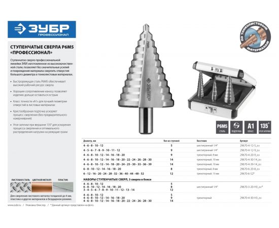 Сверло ступенчатое по сталям и цветным металлам (6-20 мм; 8 ступеней; Р6М5) ЗУБР 29670-6-20-8_z01 – изображение 6