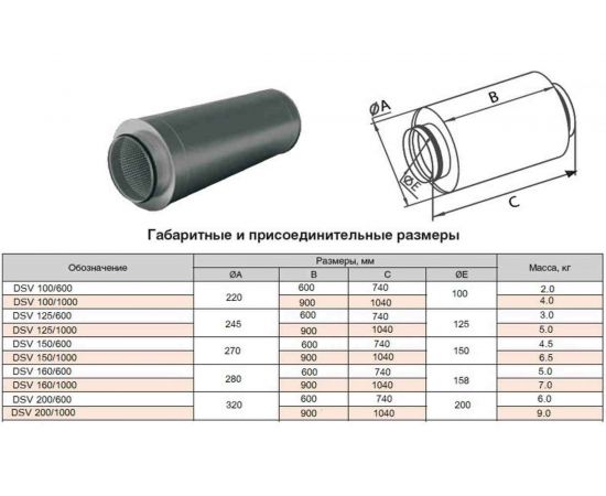 Шумоглушитель круглый DSV 100/600 мм Diaflex УФ-00034422 – изображение 2