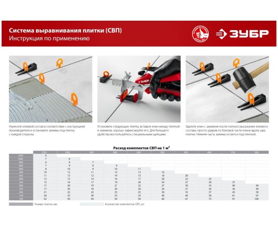 СВП комплект система выравнивания плитки ЗУБР в коробке 500 шт 33851-H250 – изображение 4