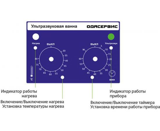 Ультразвуковая ванна с механическим таймером и подогревом, 1.3 л ОДА Сервис ODA-MH13 – изображение 4
