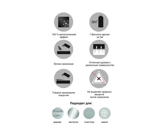 Аэрозольная краска MONARCA металлик Яркое Золото 30187 – изображение 5