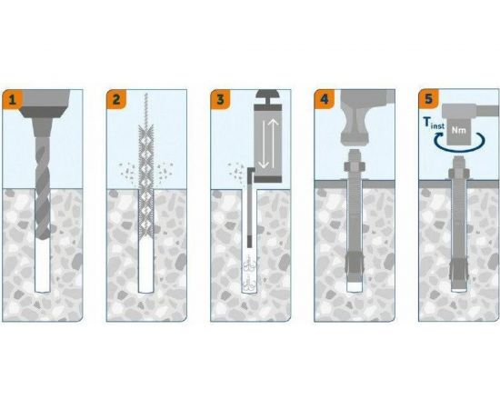 Клиновой анкер Kraftool оцинкованный, М16x170, 10 шт 302184-16-170 – изображение 2