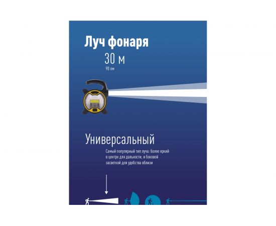 Фонарь- светильник КОСМОС 3030LED, 1Вт направленный свет, 3 Вт COB LED, Питание от 3хАА – изображение 4