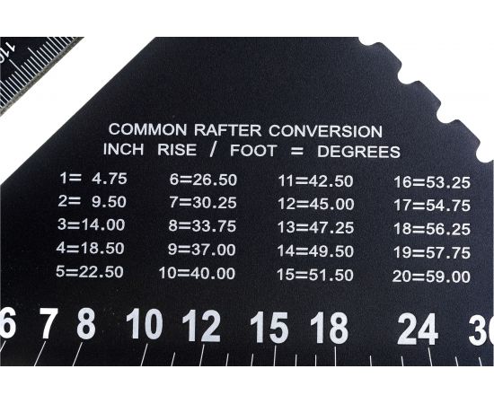 Столярный угольник Свенсона SKRAB 300 мм, AL, метрический 40338 – изображение 7