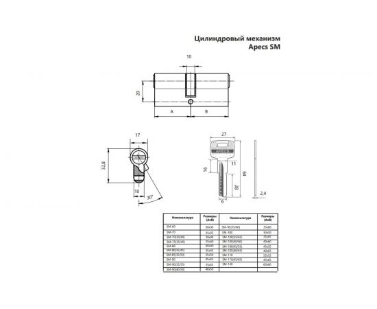 Цилиндровый механизм Apecs SM-105/40/65/-NI 23182 – изображение 2