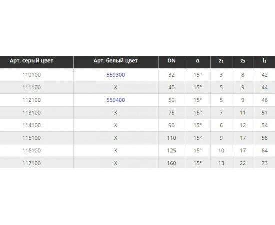 Канализационный отвод Ostendorf белый, 32 мм, 15 градусов 559300 – изображение 3
