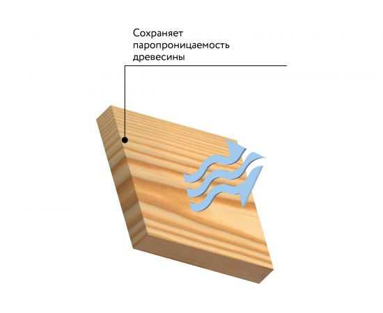 Антисептический грунт по дереву Elcon Bio Base 0.9 л 00-00462307 – изображение 5