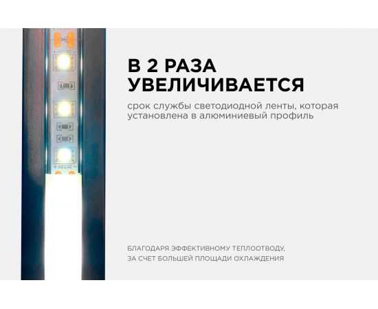Встраиваемый алюминиевый профиль для ленты Apeyron черный, 2м, ширина ленты до 10мм, комплект 08-02-ЧБ – изображение 4