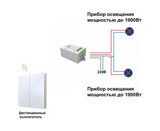 Реле GRITT Core 2 группы, 220В, 5А 32004 – изображение 6