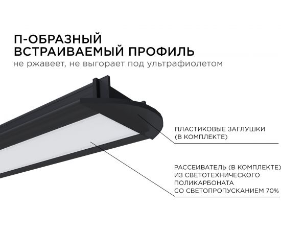 Встраиваемый алюминиевый профиль для ленты Apeyron черный, 2м, ширина ленты до 10мм, комплект 08-02-ЧБ – изображение 6